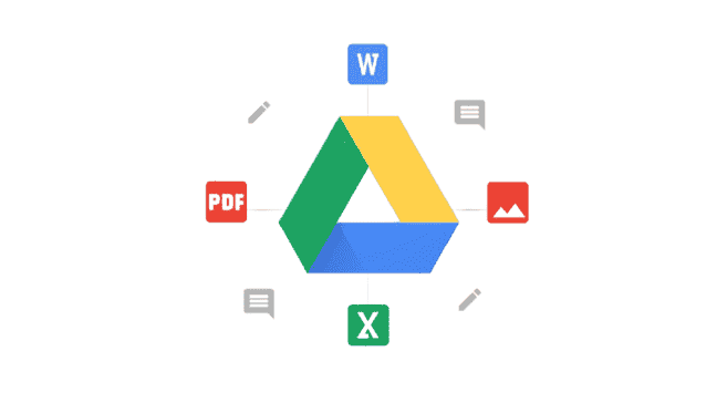 Google Drive API Uses